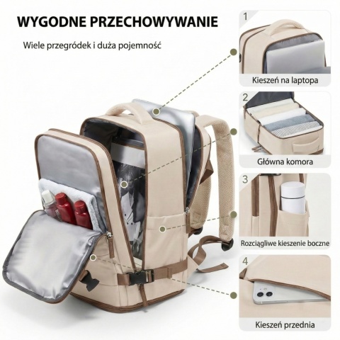 Plecak Podróżny 40x30x20 Bagaż Podręczny Wizzair Ryanair – Beżowy