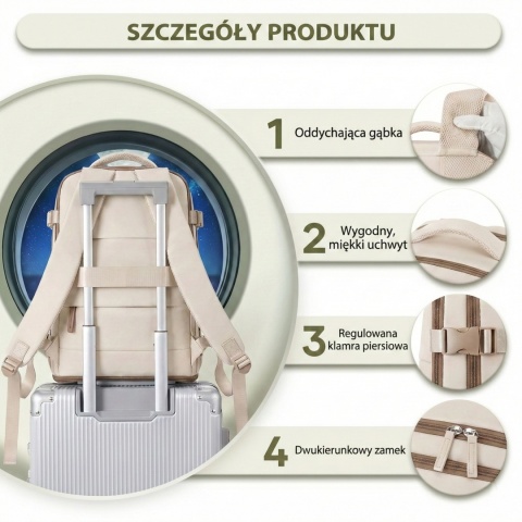 Plecak Podróżny 40x30x20 Bagaż Podręczny Wizzair Ryanair – Beżowy